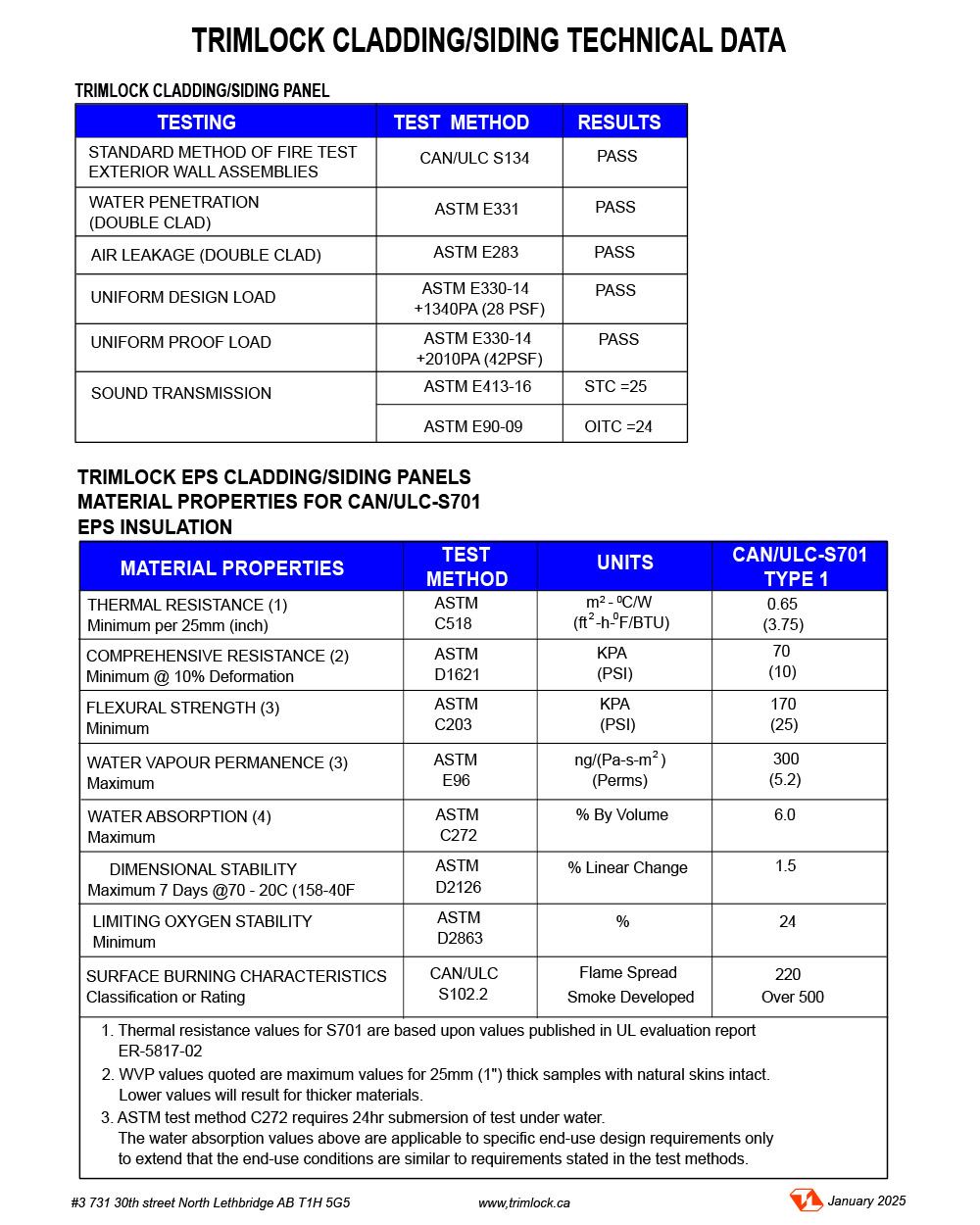Cladding & EPS Testing - Trimlock - Alberta, Canada