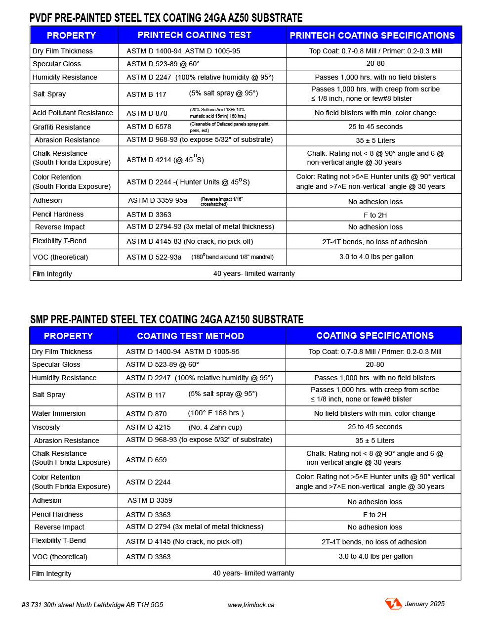 PVDF & SMP Paint - Trimlock - Alberta, Canada